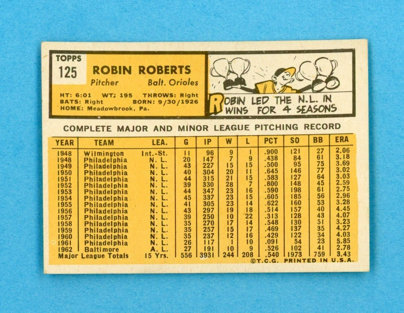 1963 Topps #125 Robin Roberts Baltimore Orioles Baseball Card NM