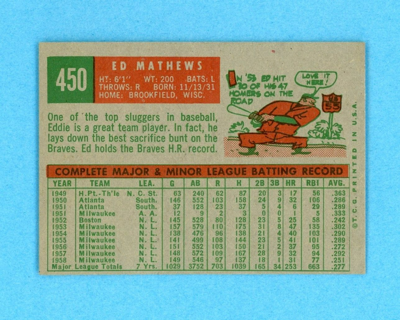 1959 Topps #450 Eddie Mathews Milwaukee Braves Baseball Card E/M o/c ap lth inds