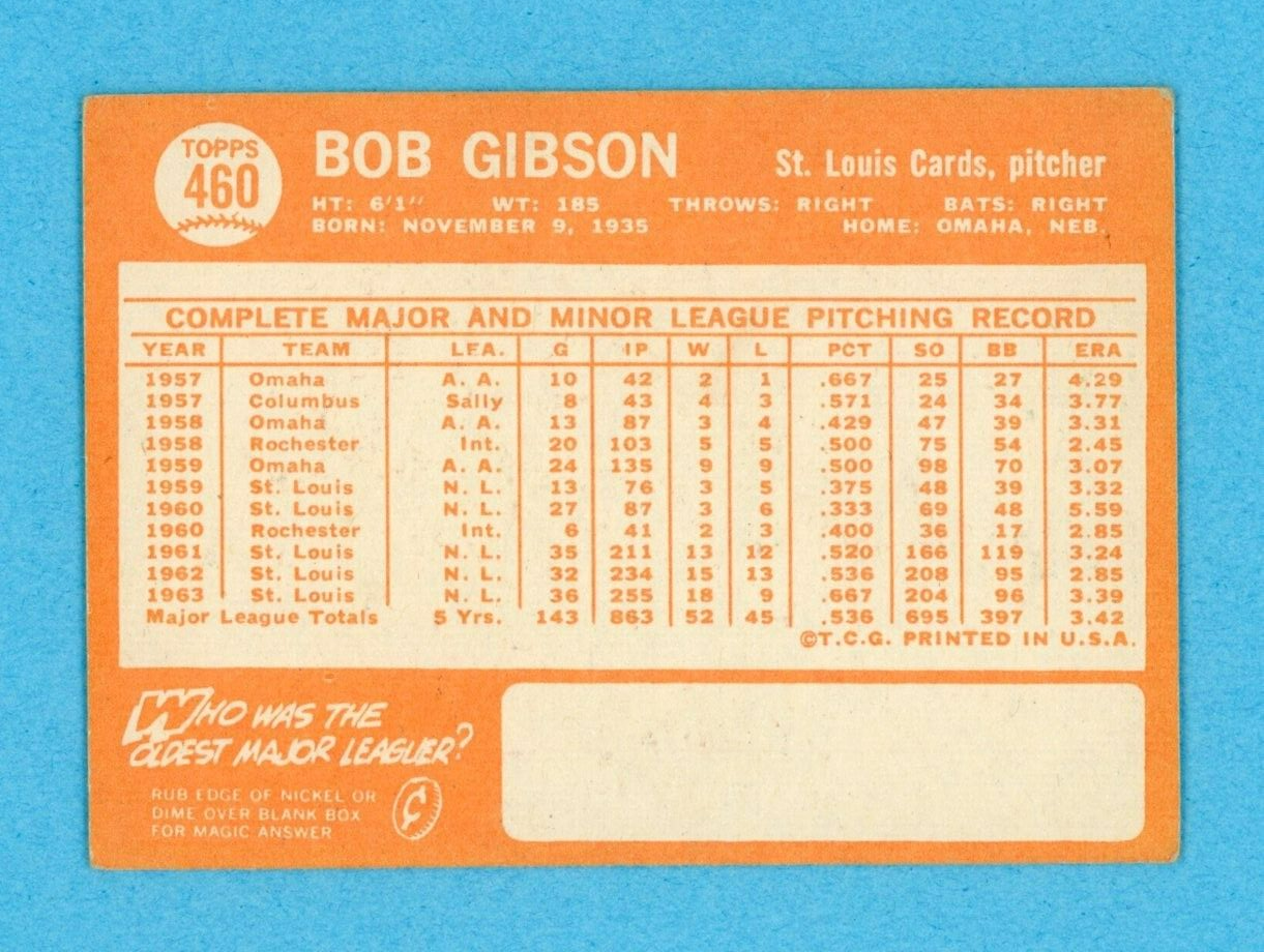 1964 Topps #460 Bob Gibson St. Louis Cardinals Baseball Card Vg/Ex - Ex