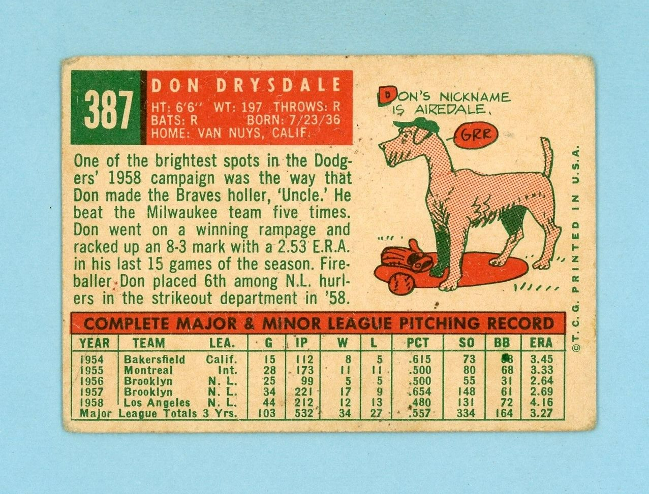 1959 Topps #387 Don Drysdale Los Angeles Dodgers Baseball Card Low Grade