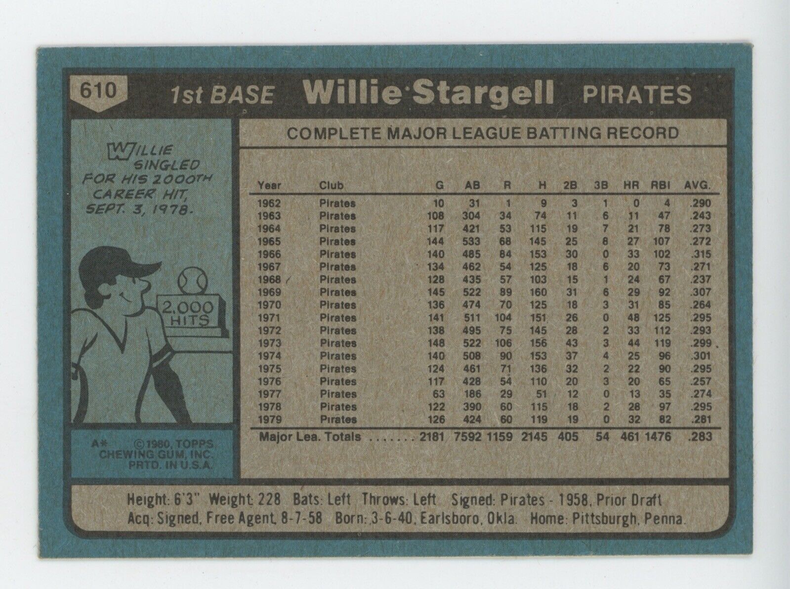 Willie Stargell Signed 1980 Topps Card #610 • Auto w B&E Hologram