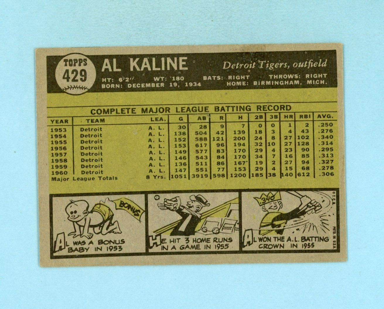 1961 Topps #429 Al Kaline Detroit Tigers Baseball Card EX