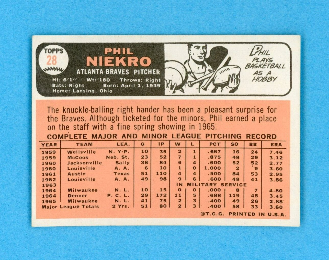 1966 Topps #28 Phil Niekro Atlanta Braves Baseball Card Ex/Mt ap vltsw