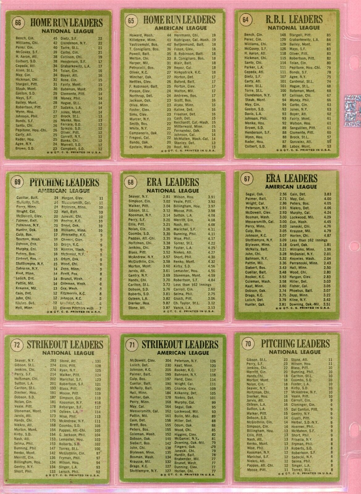 1971 Topps Starter Set Lot of 520 Diff Baseball Cards Series 1 thru 4 VG - VG+