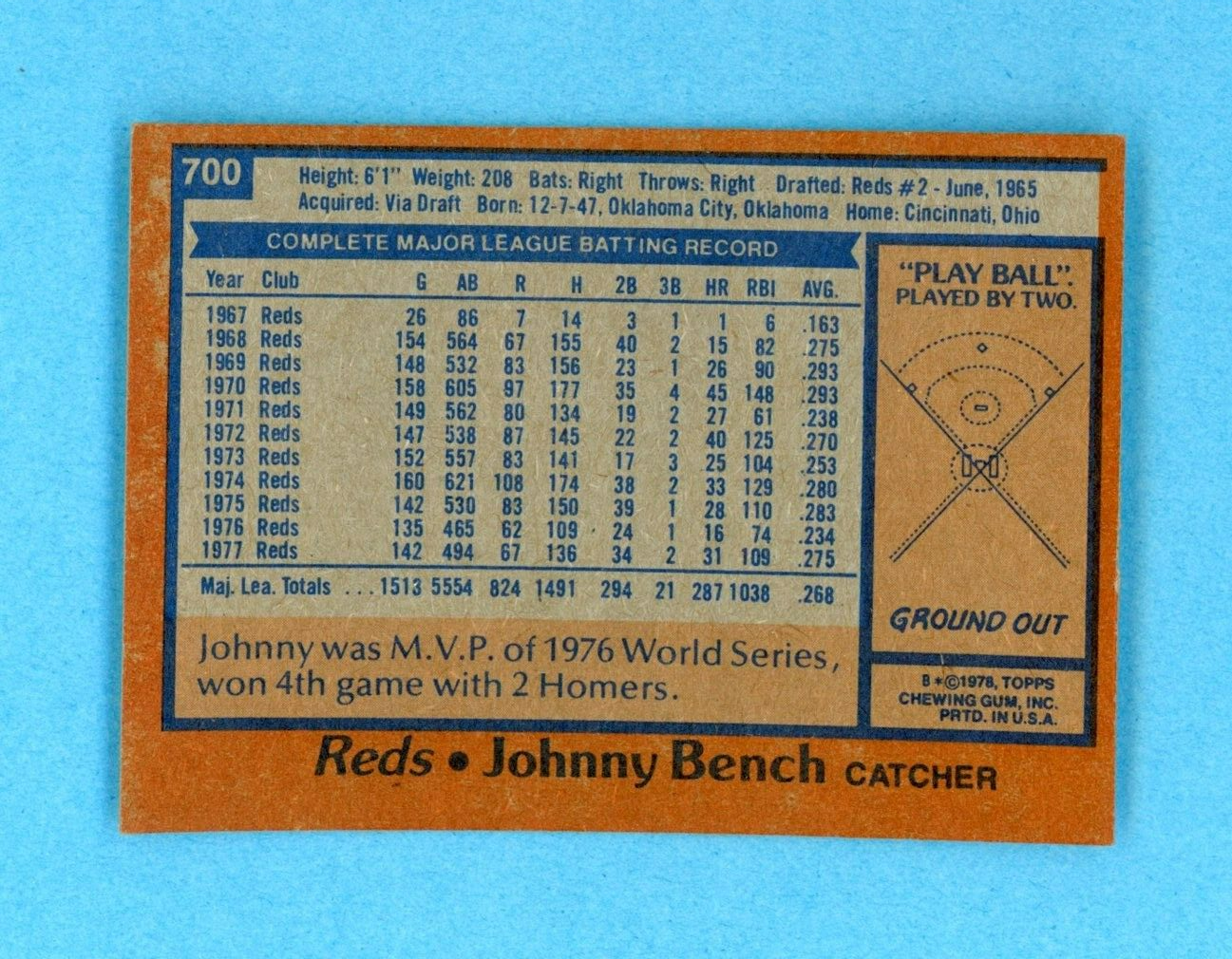 1978 Topps #700 Johnny Bench Cincinnati Reds Baseball Card NM