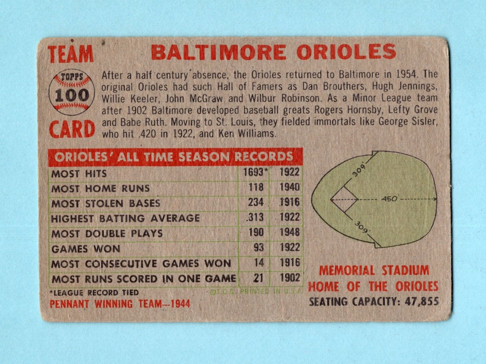 1956 Topps #100 Baltimore Orioles Team Baseball Card Low Grade