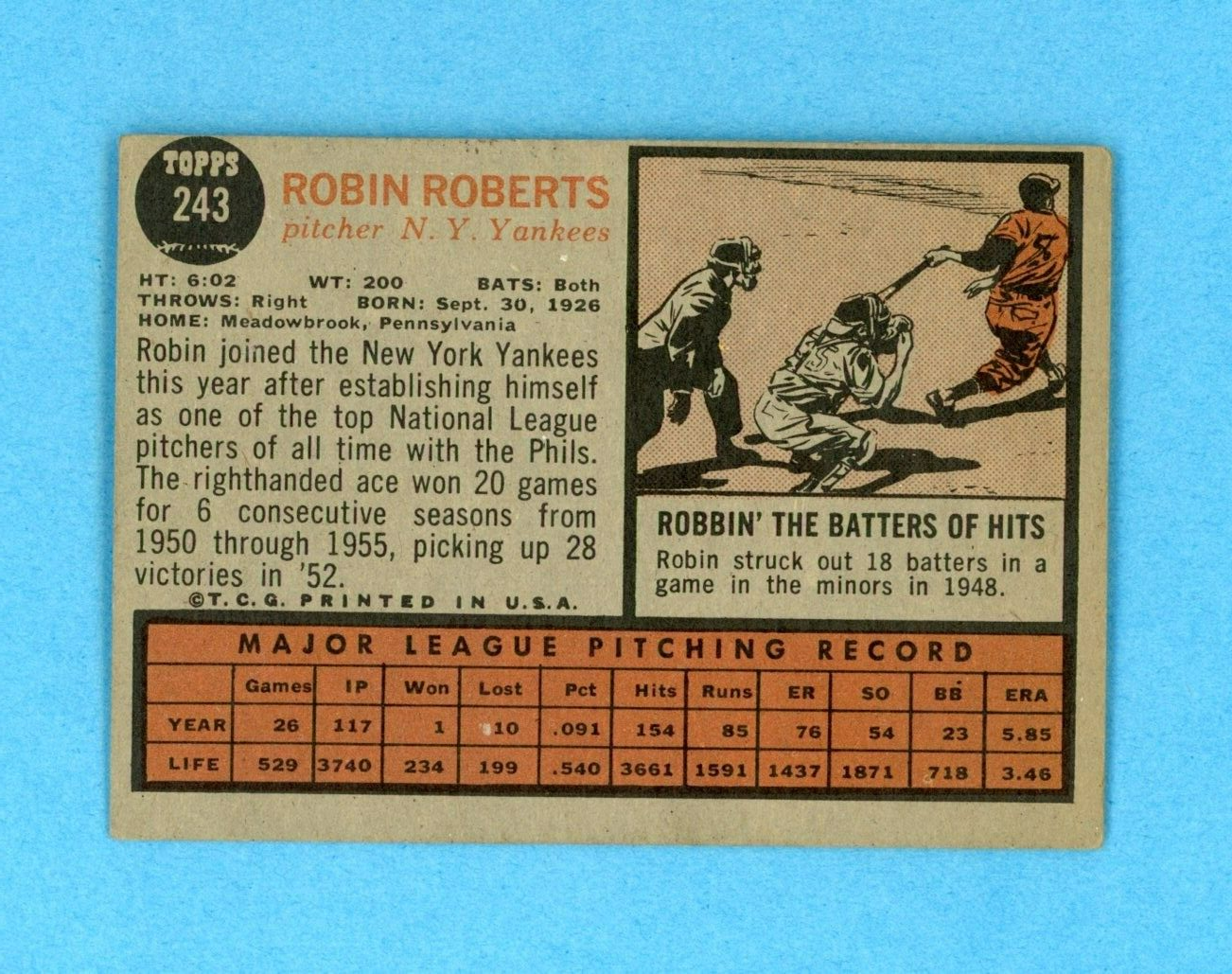 1962 Topps #243 Robin Roberts New York Yankees Baseball Card Vg/Ex o/c