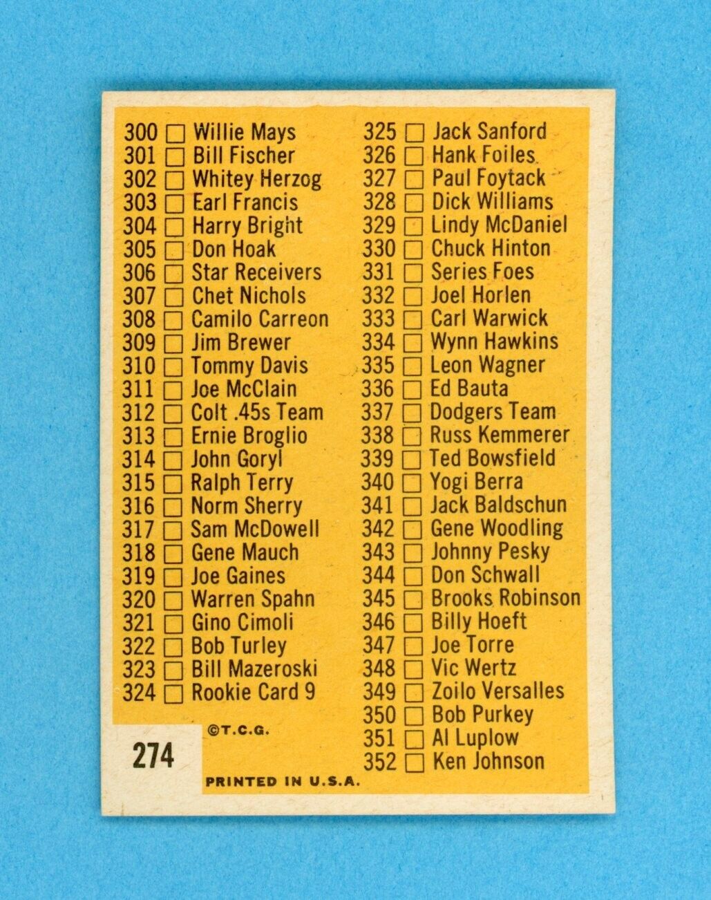 1963 Topps #274 4th Series Checklist Baseball Card Ex/Mt unchecked