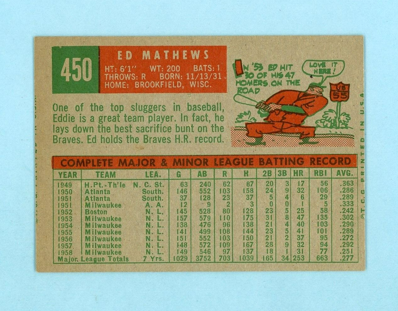 1959 Topps #450 Ed Mathews Milwaukee Braves Baseball Card NM o/c