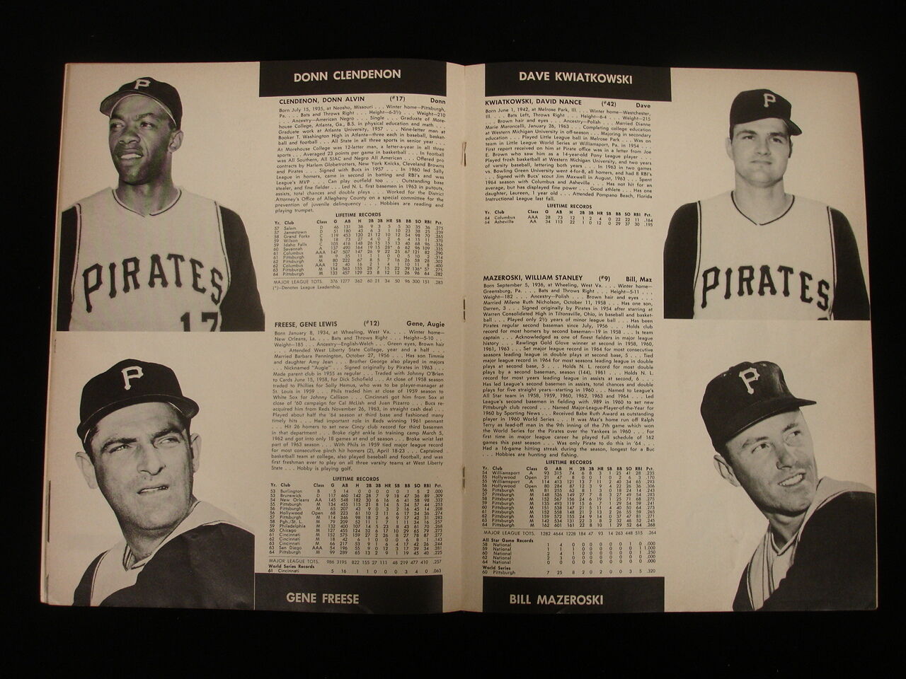 1965 Pittsburgh Pirates Baseball Yearbook