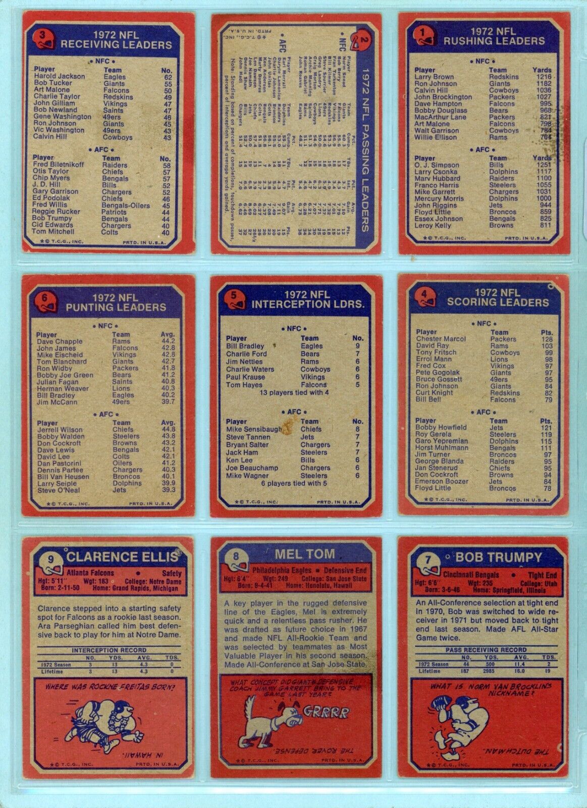 1973 Topps Starter Set Lot of 402 Different Football Cards Low Grade