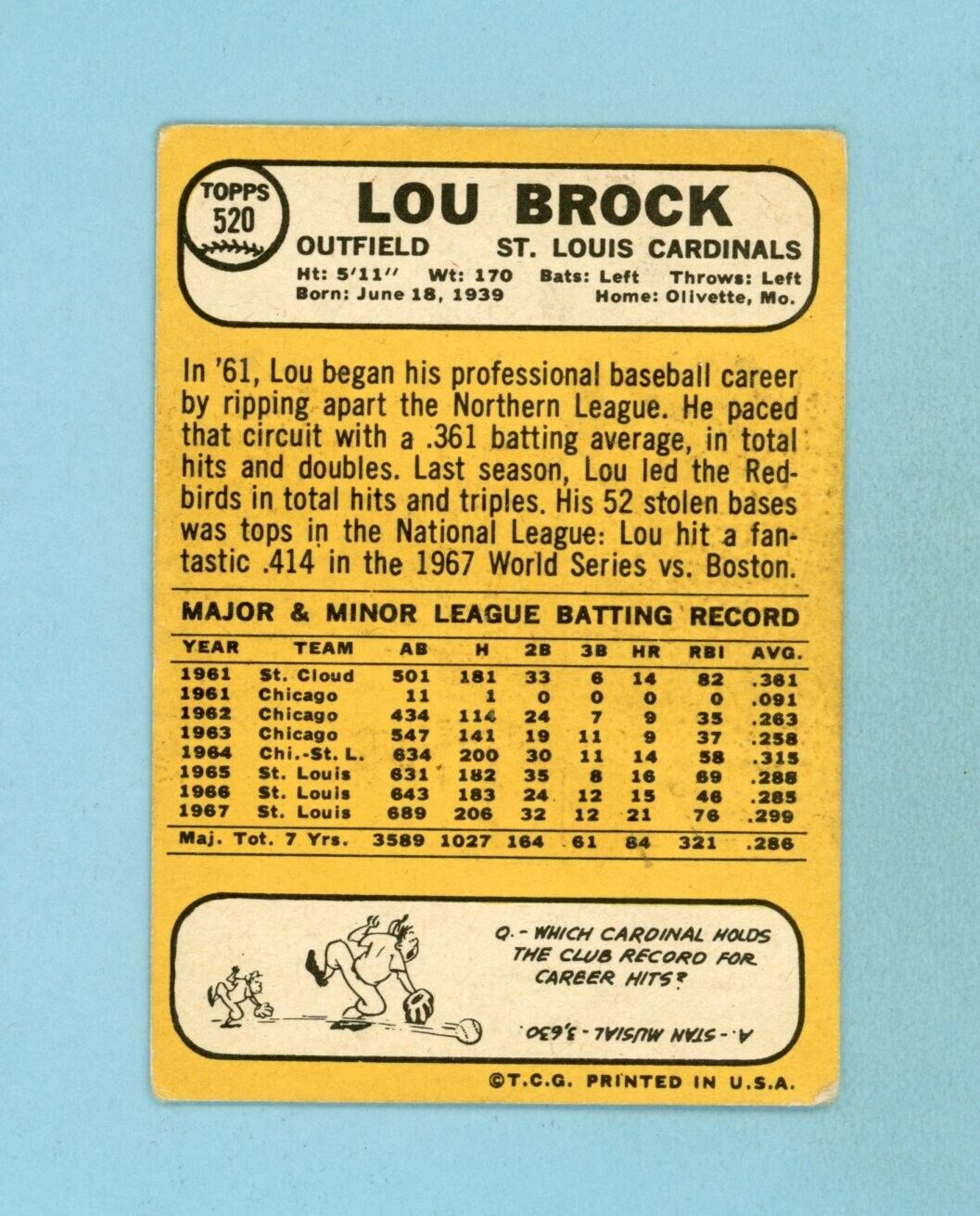 1968 Topps #520 Lou Brock St. Louis Cardinals Baseball Card Low Grade