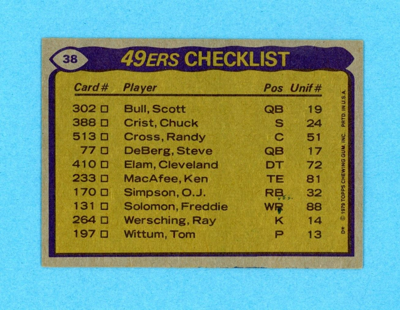 1978 San Francisco 49ers Team Leaders 1979 Topps #38 Autographed Football Card