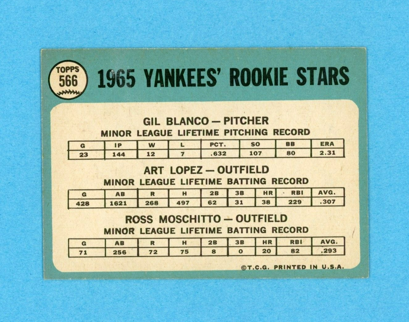 1965 Topps #566 New York Yankees Rookie Stars Baseball Card Ex/Mt