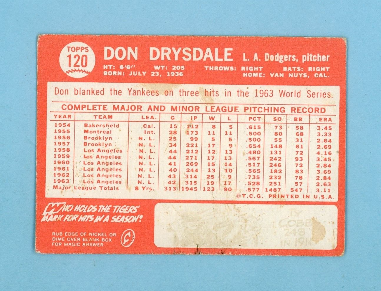 1964 Topps #120 Don Drysdale Los Angeles Dodgers Baseball Card Vg/Ex