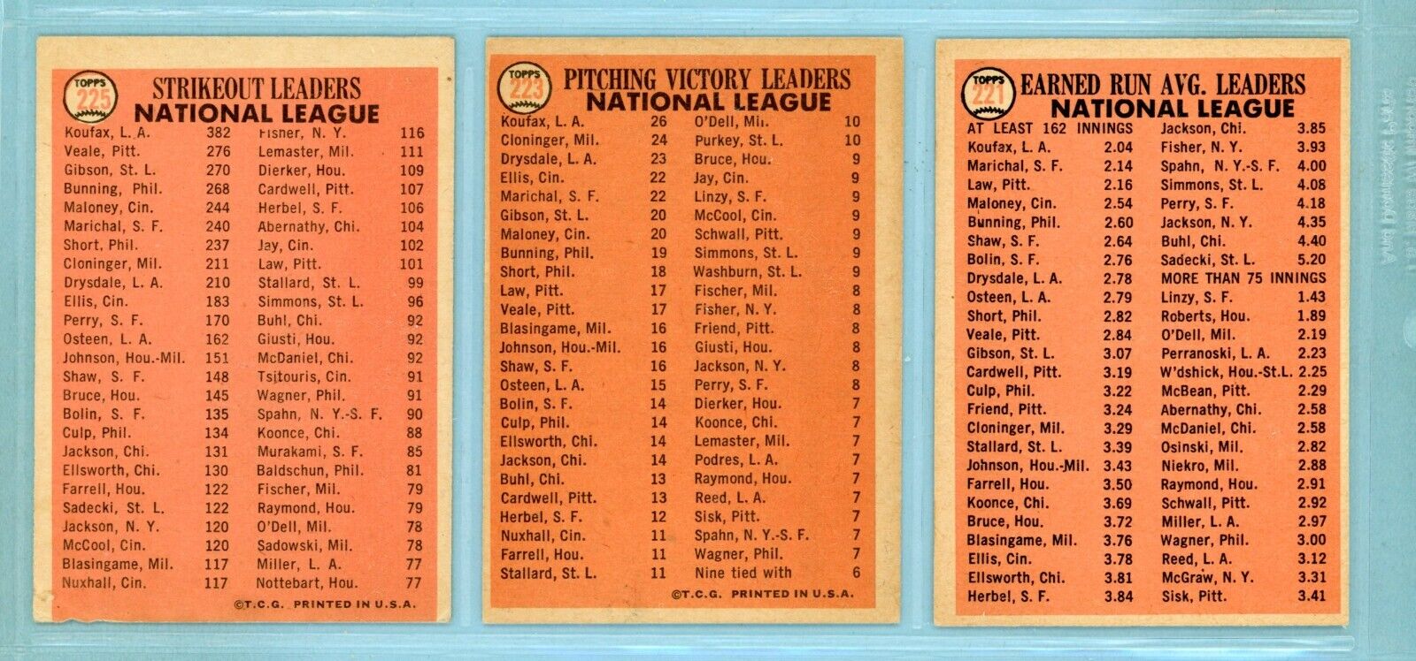 1966 Topps Lot of 3 Diff Sandy Koufax 1965 League Leader Baseball Cards V/E-EX+