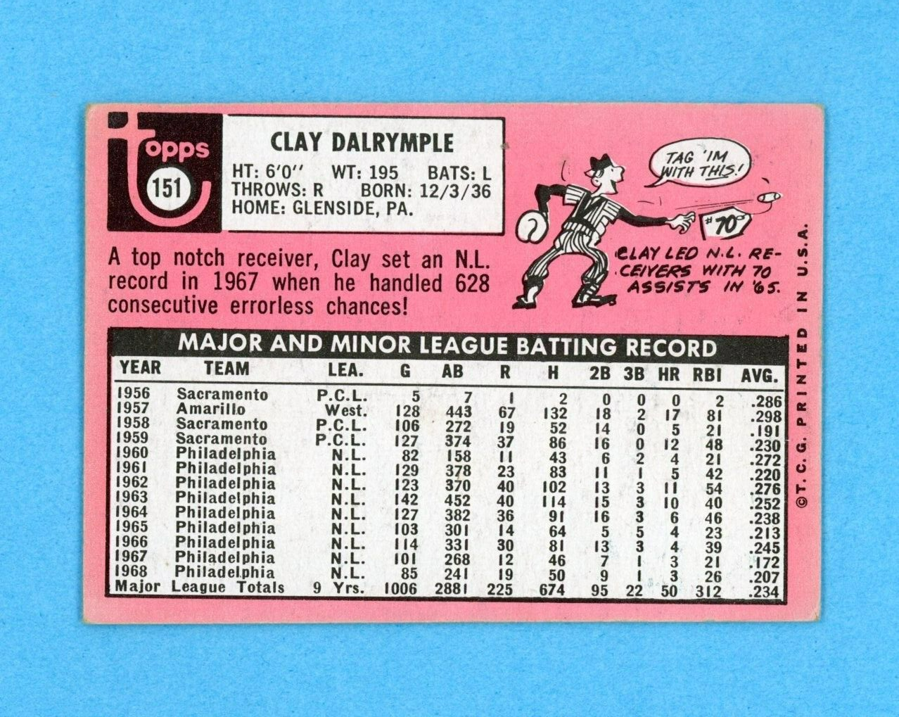 1969 Topps #151 Clay Dalrymple Philadelphia Phillies Baseball Card EX