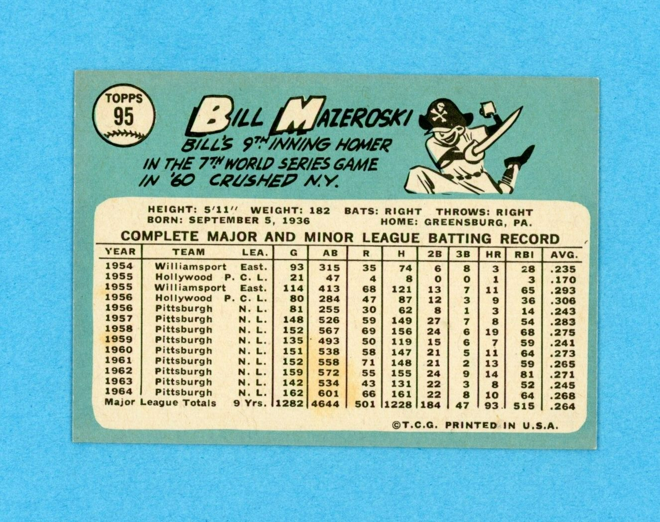 1965 Topps #95 Bill Mazeroski Pittsburgh Pirates Baseball Card NM lht st bk