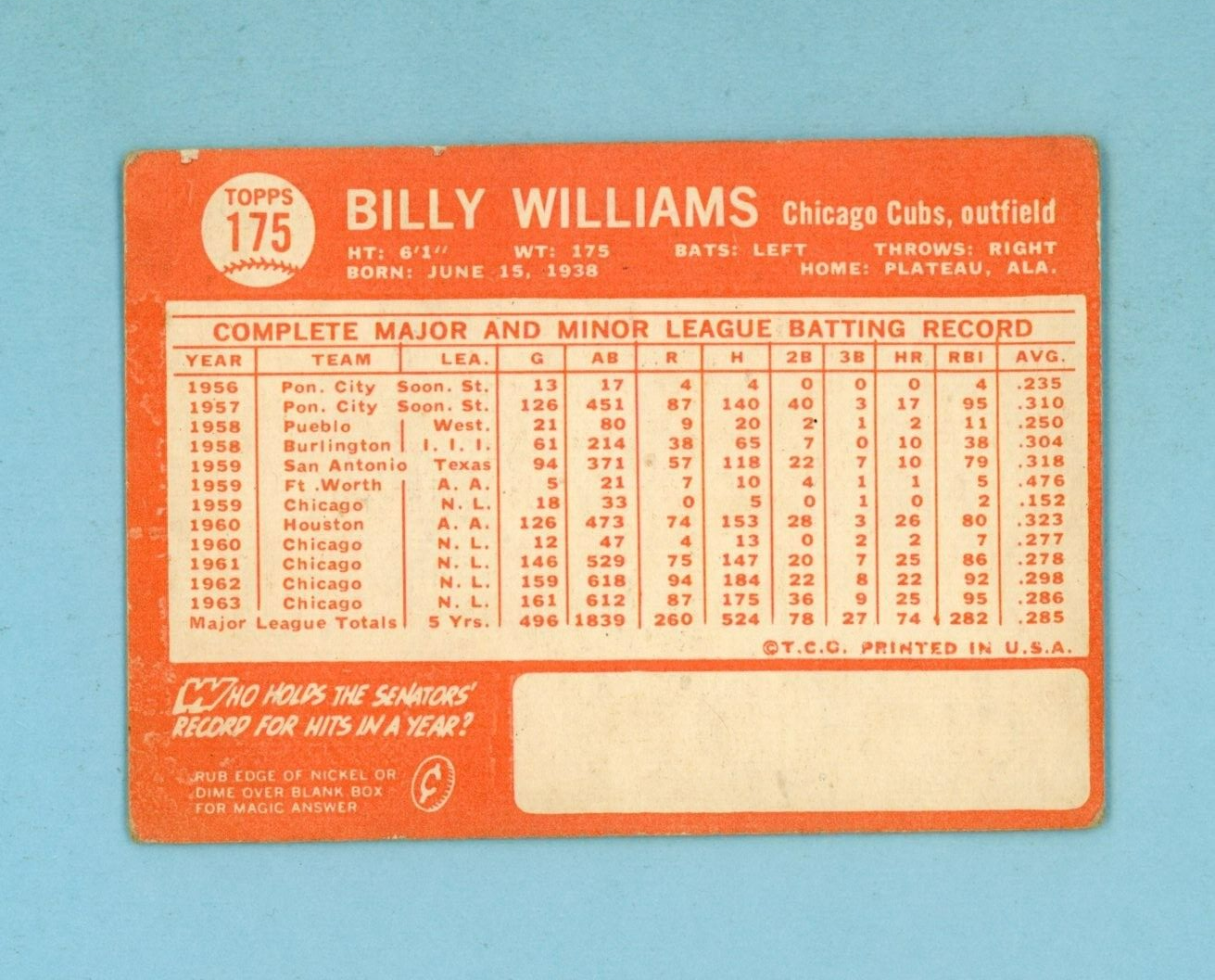 1964 Topps #175 Billy Williams Chicago Cubs Baseball Card VG lht wrk/cres