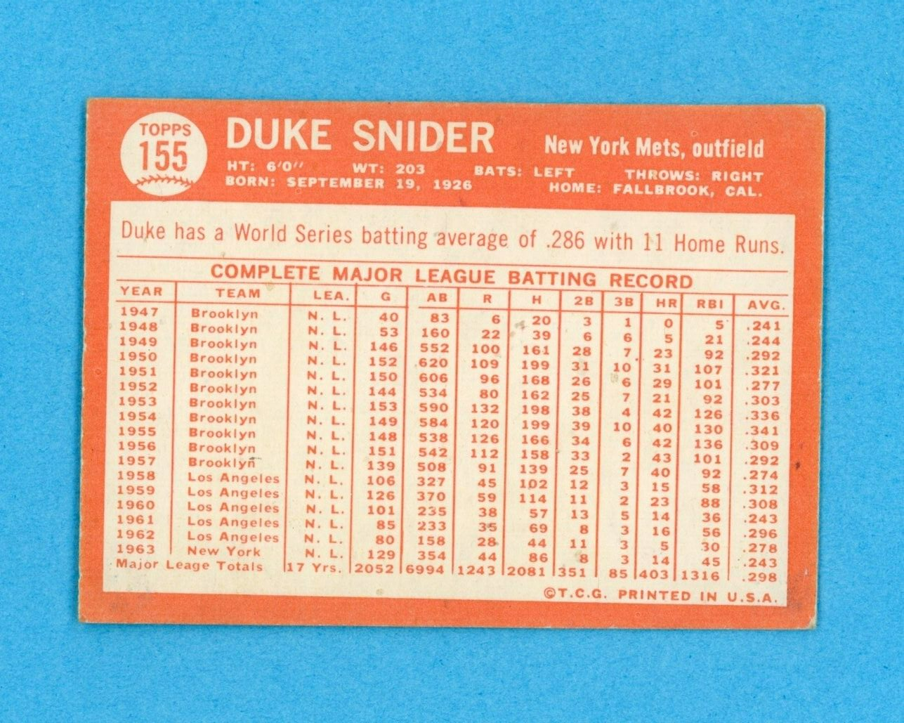 1964 Topps #155 Duke Snider New York Mets Baseball Card EX