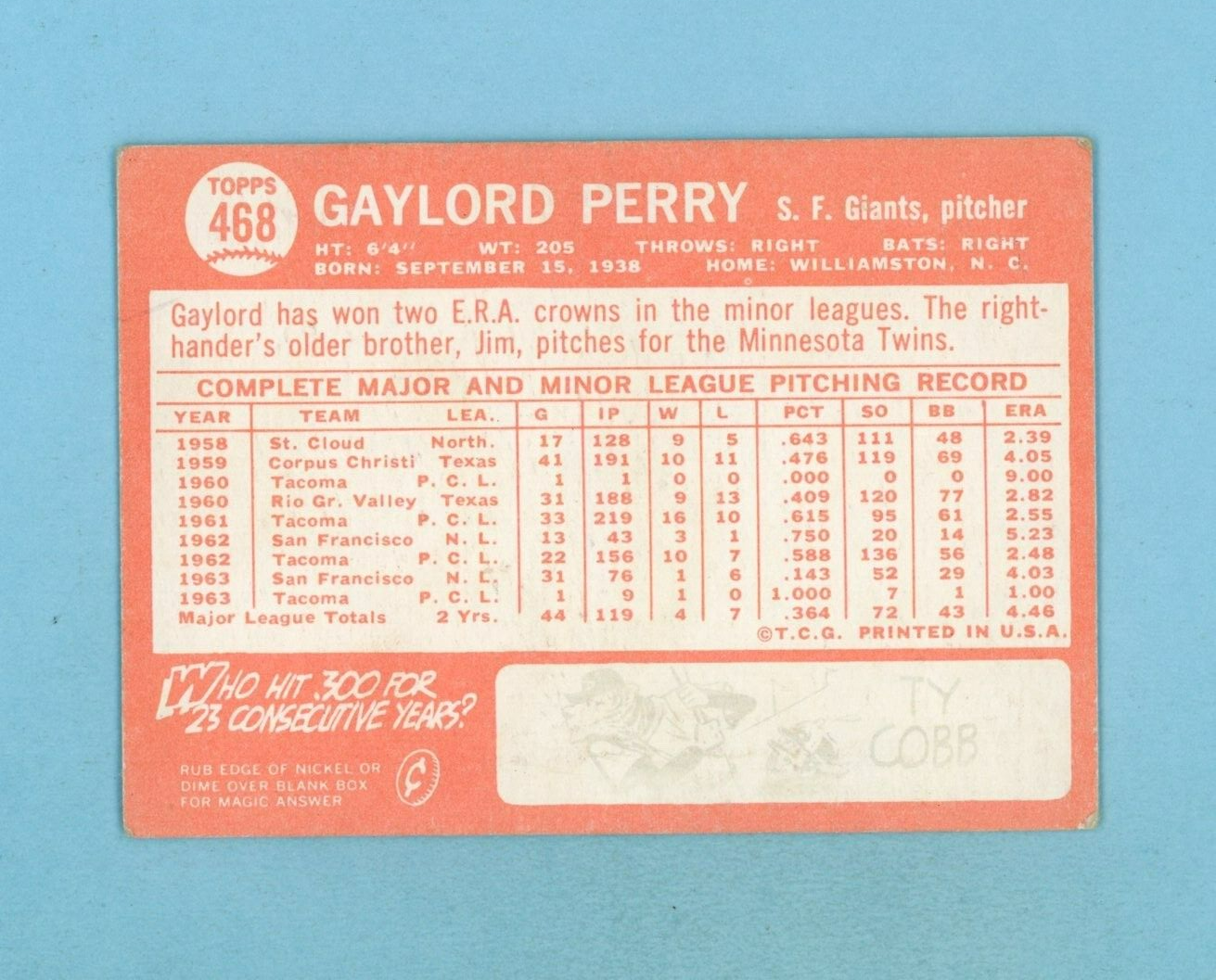 1964 Topps #468 Gaylord Perry San Francisco Giants Baseball Card Vg/Ex