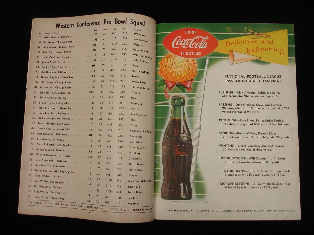 January 15, 1956 NFL All-Star Game Program