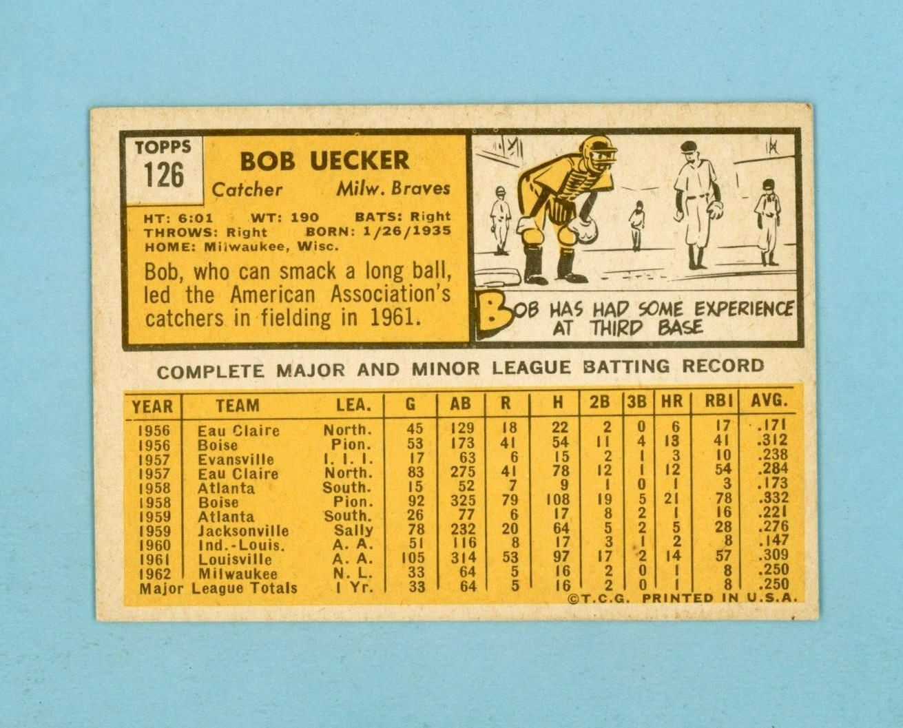 1963 Topps #126 Bob Uecker Milwaukee Braves Baseball Card Ex/Mt