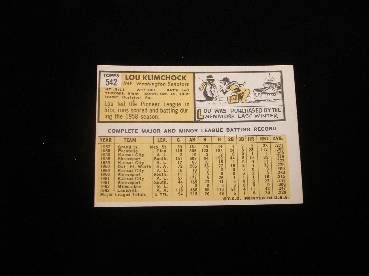 1963 Topps Baseball High Number Card-Lou Klimchock-Washington Senators-#542