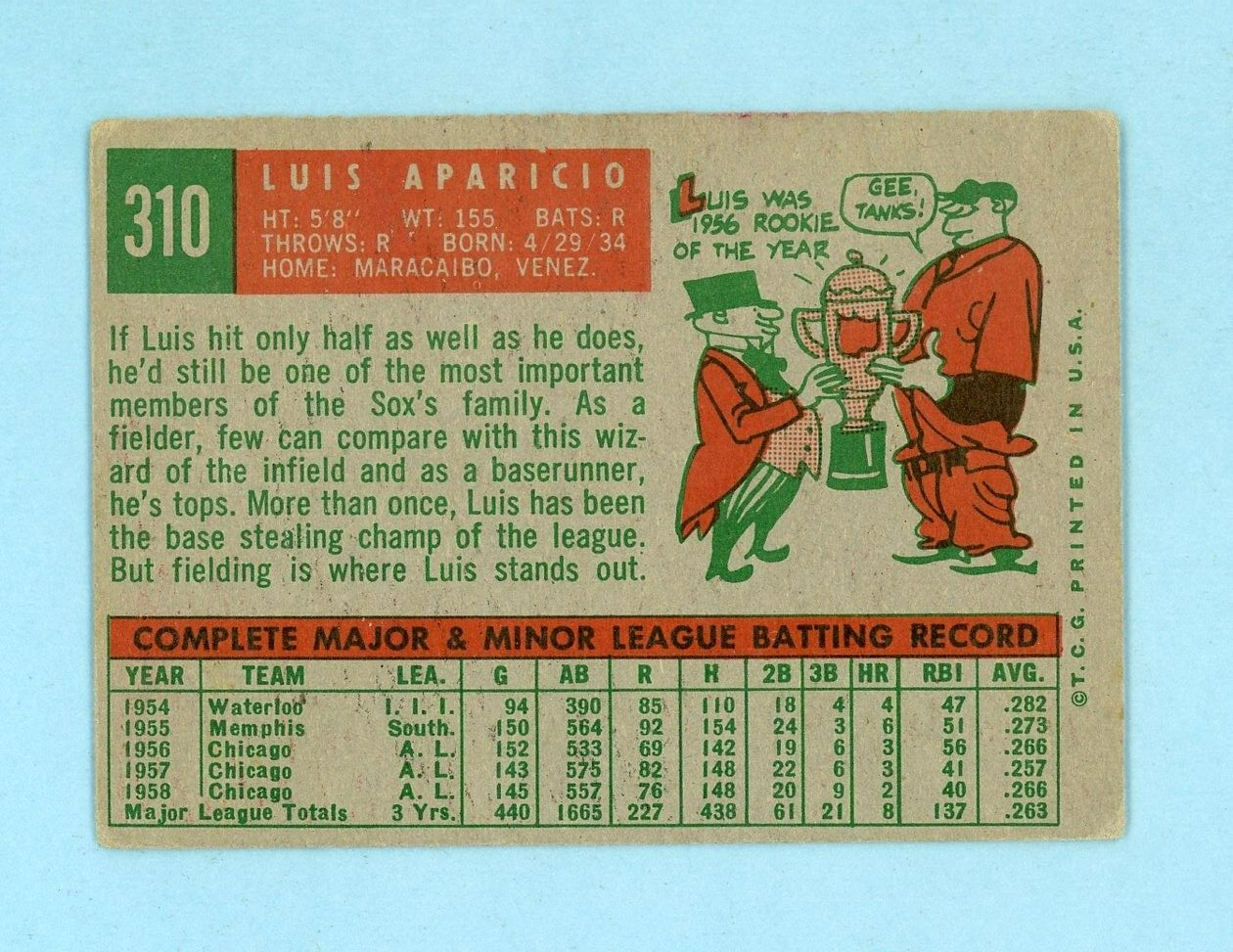 1959 Topps #310 Luis Aparicio Chicago White Sox Baseball Card Vg-Vg+