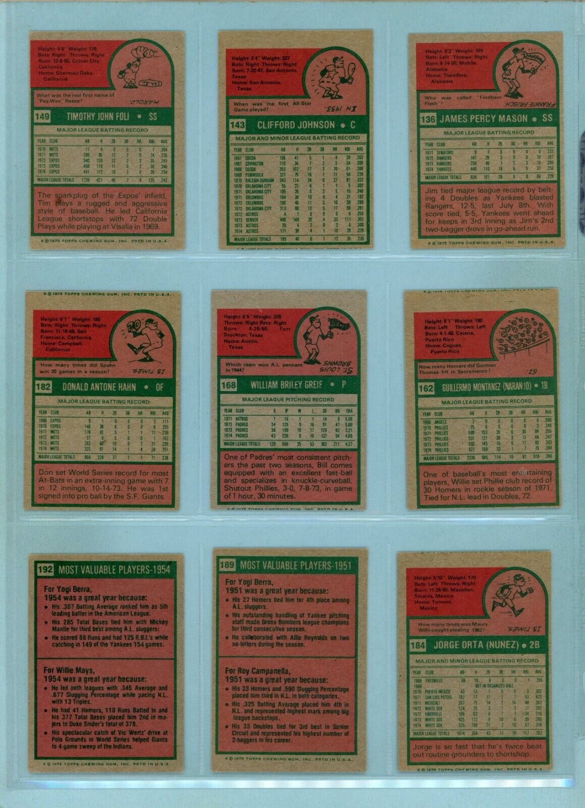 1975 Topps Mini Starter Set Lot of 39 Different Baseball Cards Low Grade-VG