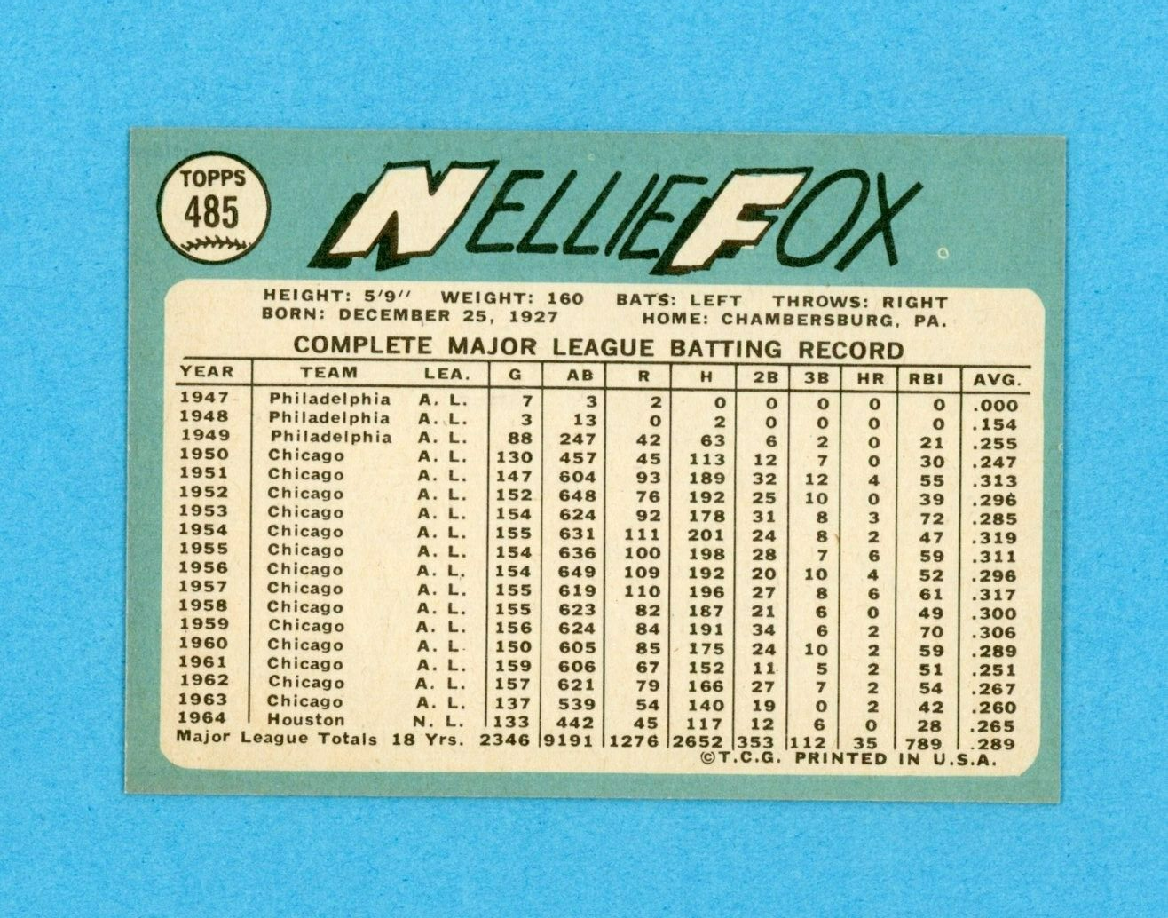 1965 Topps #485 Nellie Fox Houston Astros Baseball Card NM