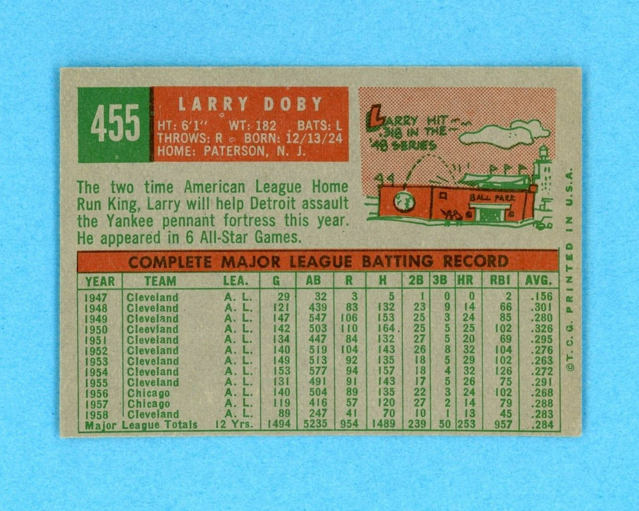 1959 Topps #455 Larry Doby Detroit Tigers Baseball Card Ex/Mt