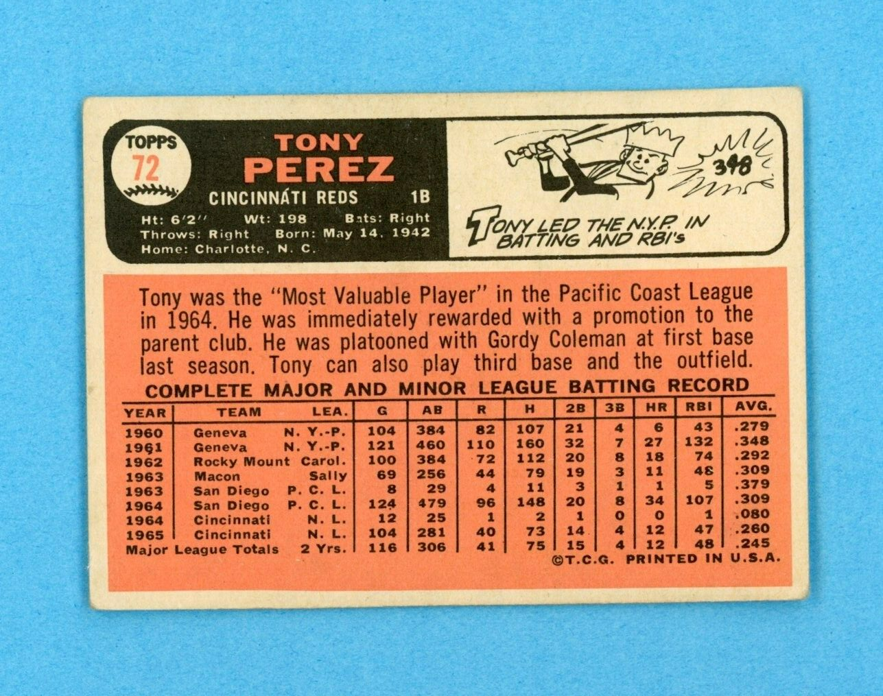 1966 Topps #72 Tony Perez Cincinnati Reds Baseball Card Vg/Ex app vlwbrc