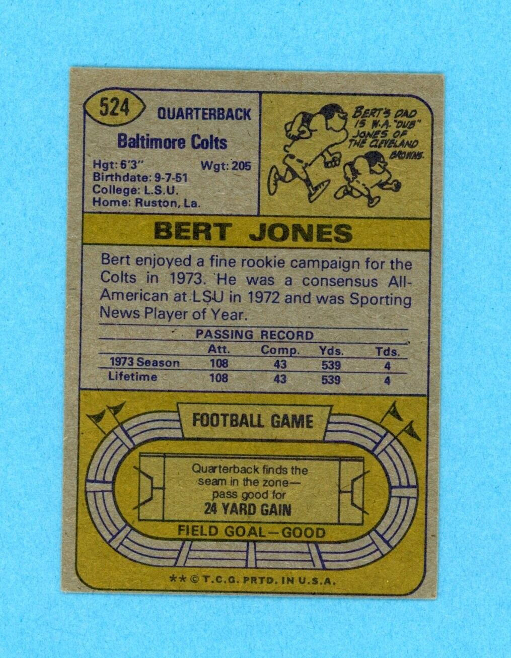 Bert Jones Baltimore Colts Rookie 1974 Topps #524 Autographed Football Card