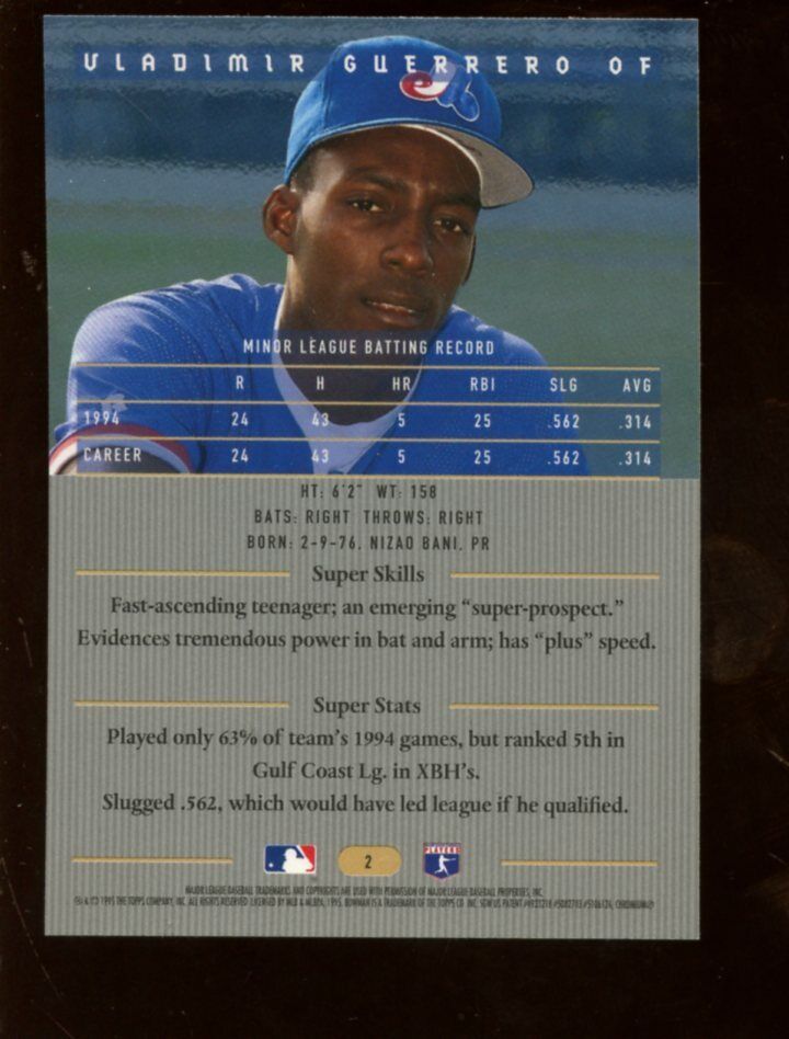 1995 Bowman's Best Baseball Card #2 Vladimir Guerrero NRMT