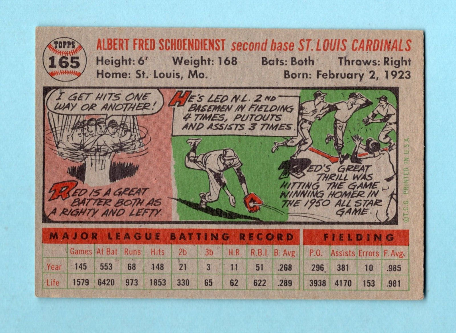 1956 Topps #165 Red Schoendienst St. Louis Cardinals Baseball Card EX+ - Ex/Mt