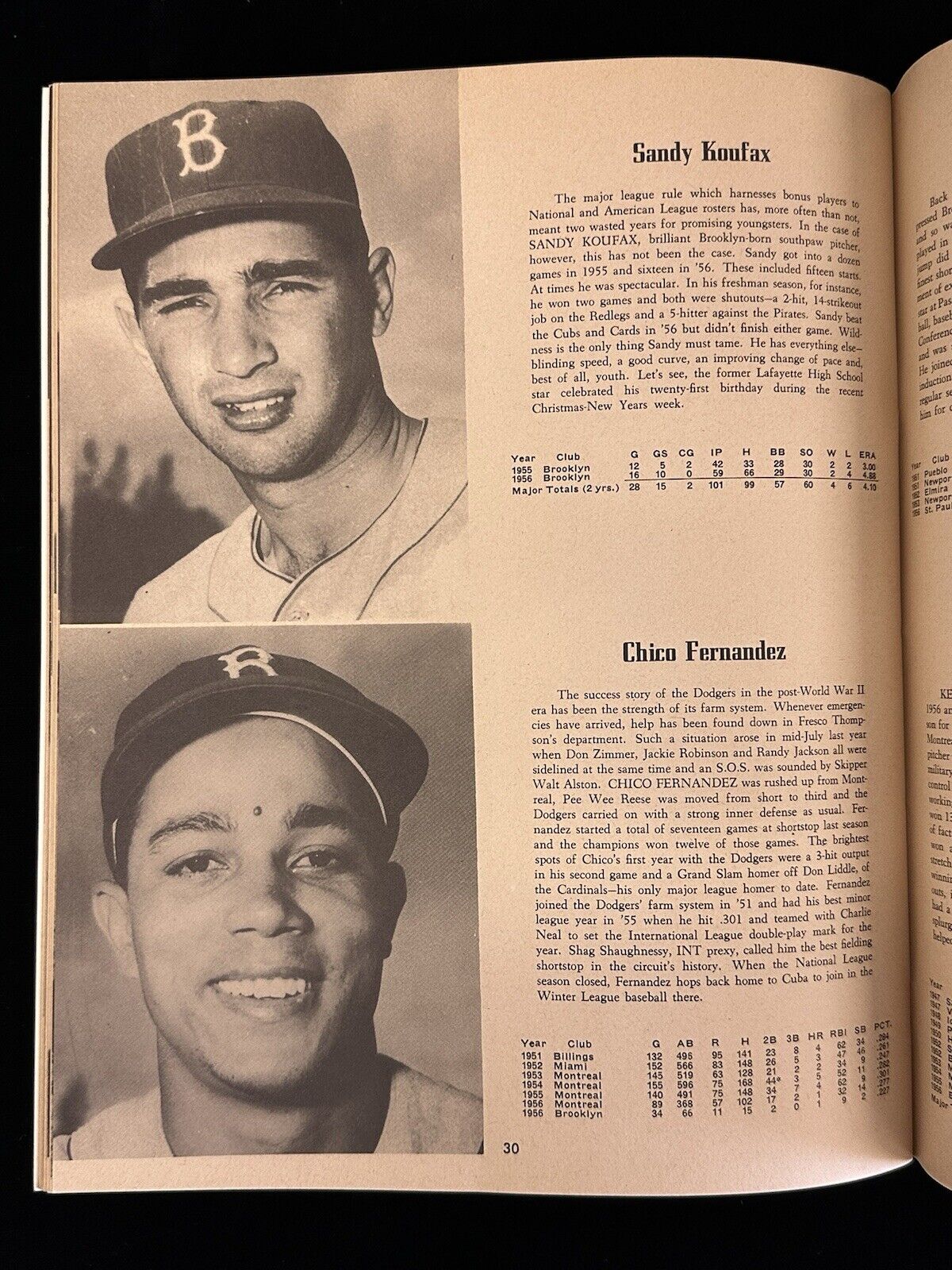 1957 Brooklyn Dodgers Official Baseball Yearbook EX w/ Koufax Snider Hodges