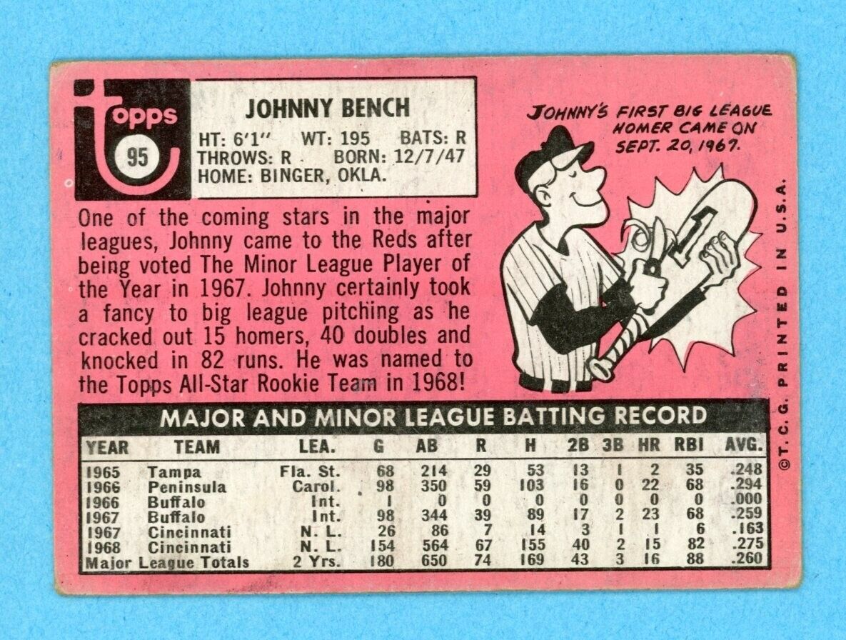 1969 Topps #95 Johnny Bench Cincinnati Reds Baseball Card VG