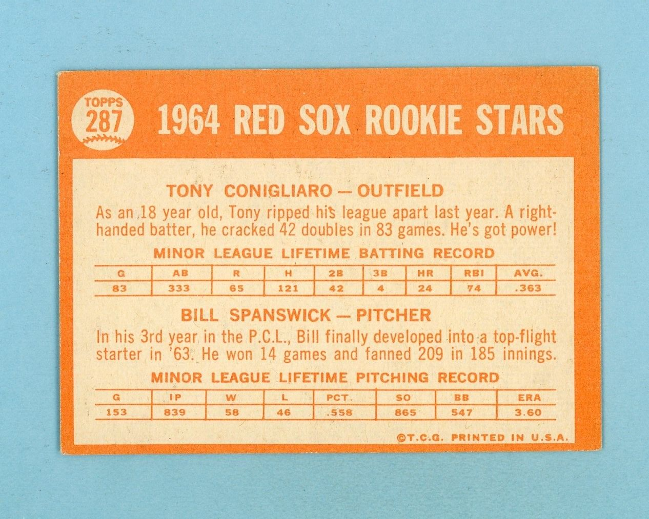 1964 Topps #287 Tony Conigliaro Boston Red Sox Rookie Baseball Card EX - EX+