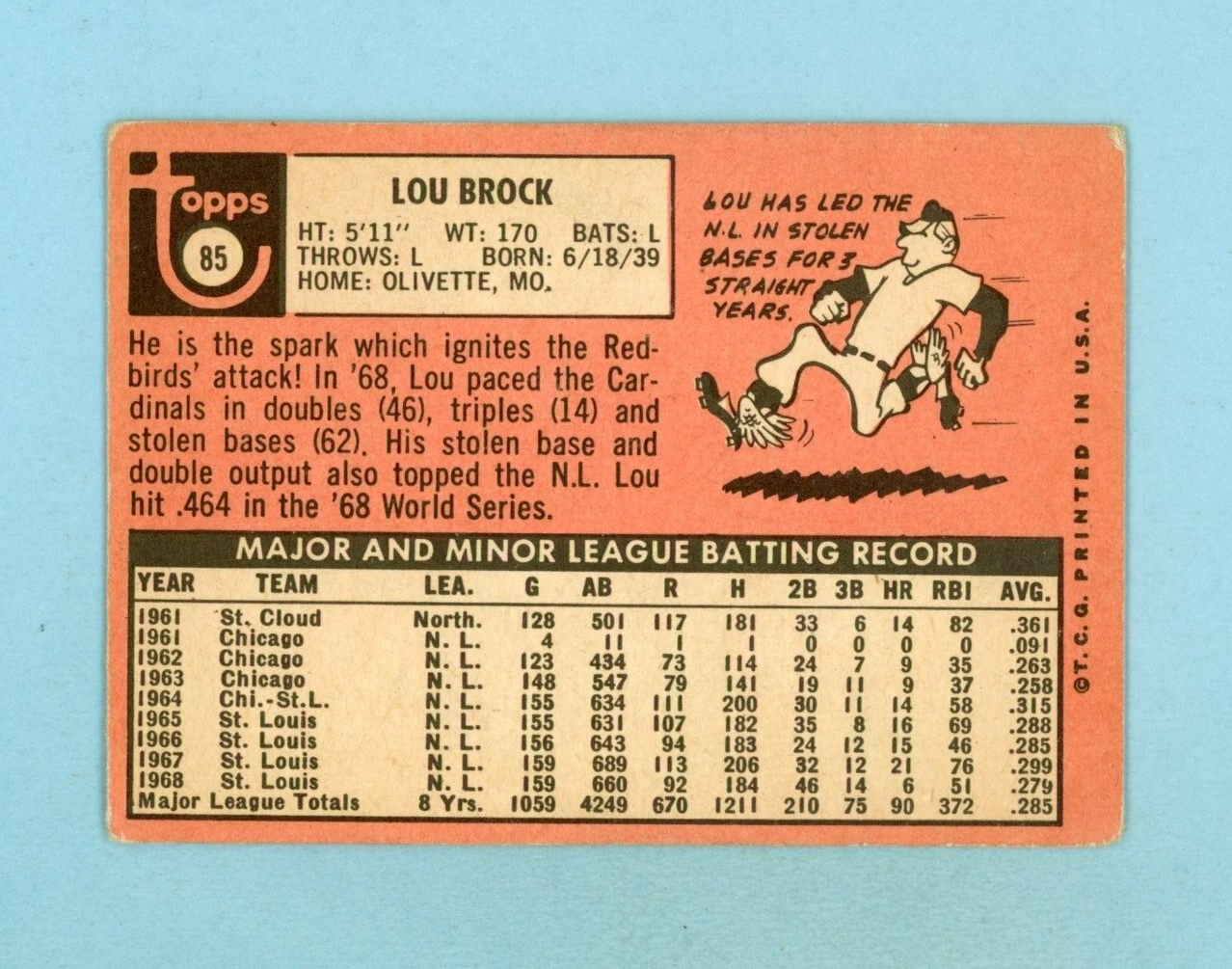 1969 Topps #85 Lou Brock St. Louis Cardinals Baseball Card Vg-Vg+ lht w/c tlc