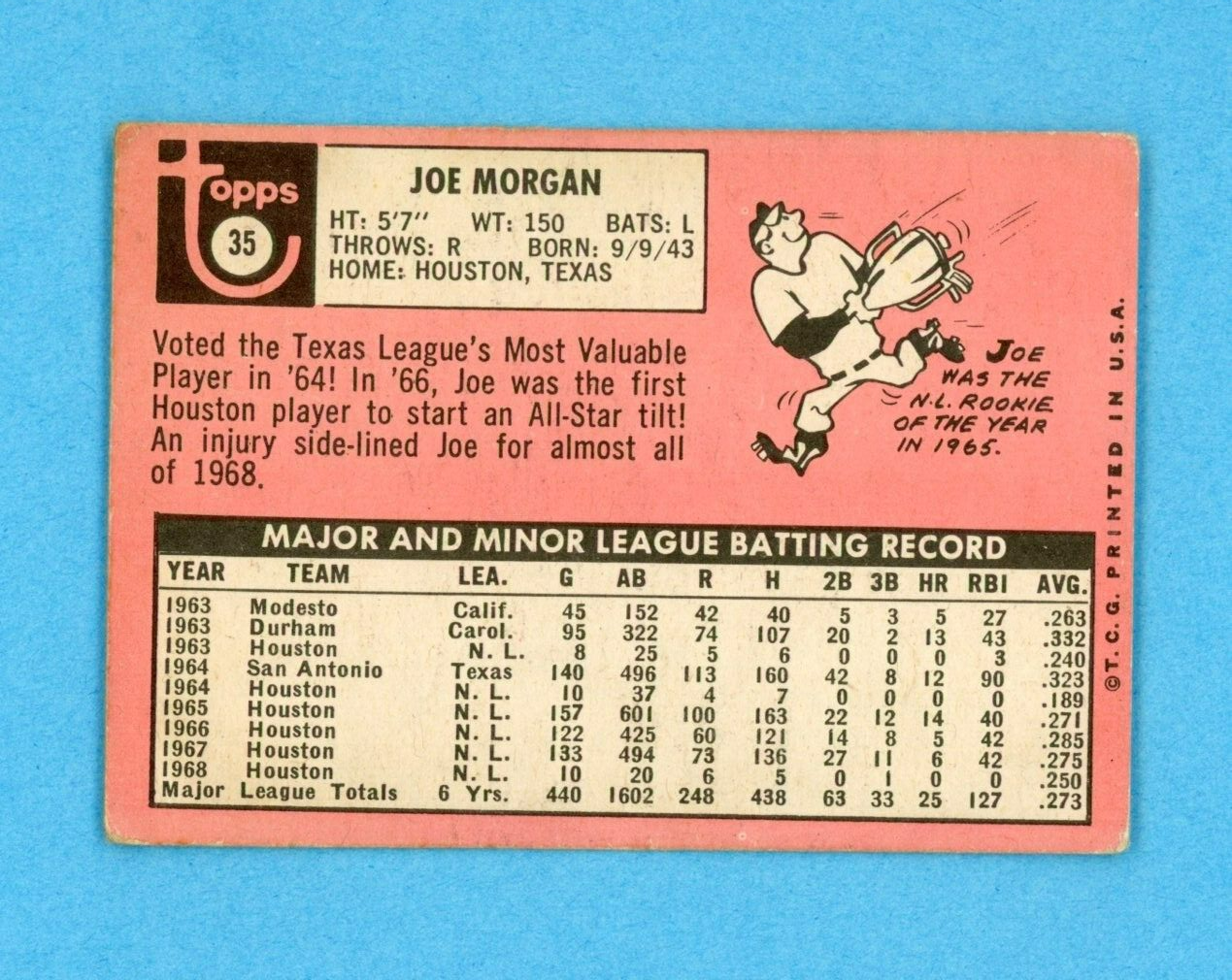 1969 Topps #35 Joe Morgan Houston Astros Baseball Card Low Grade