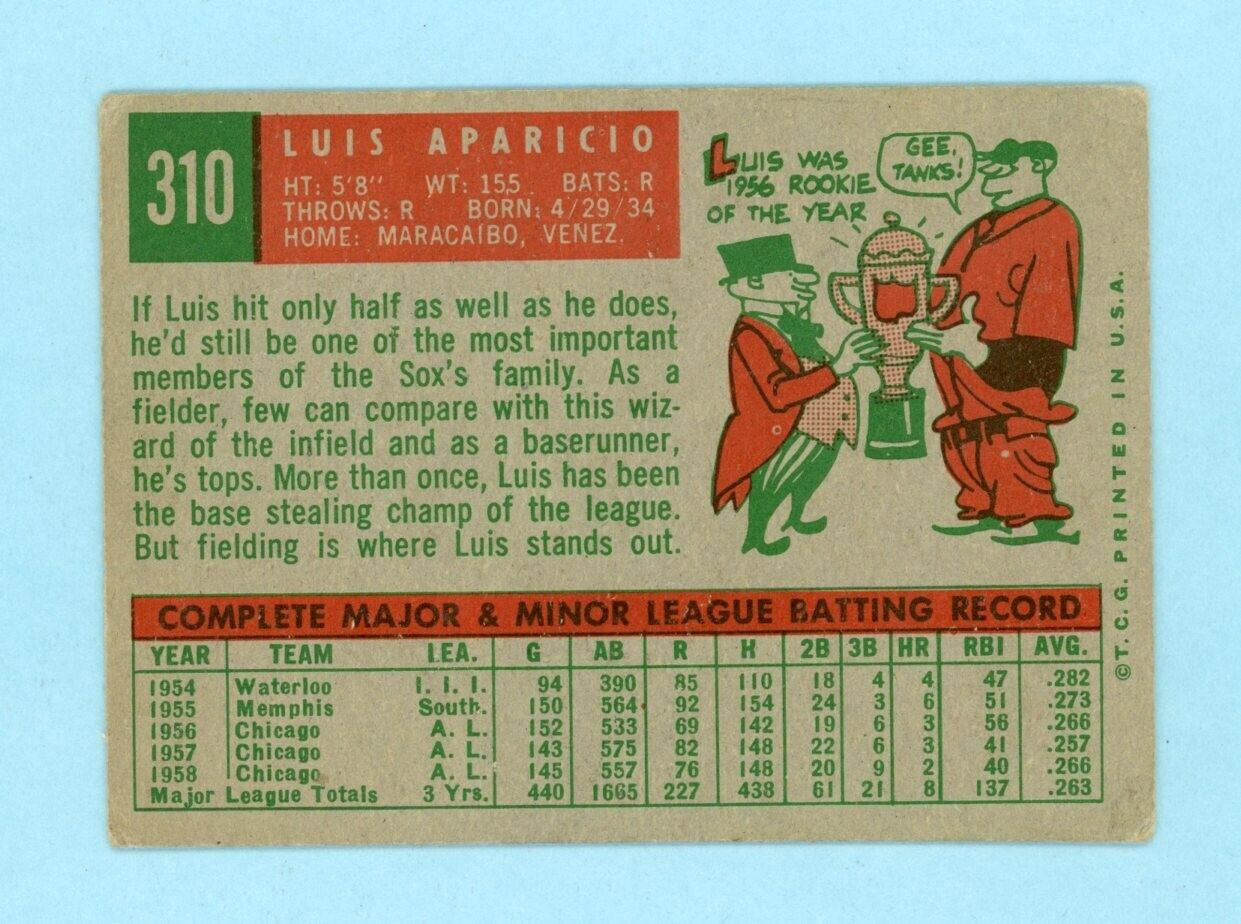 1959 Topps #310 Luis Aparicio Chicago White Sox Baseball Card VG - VG+