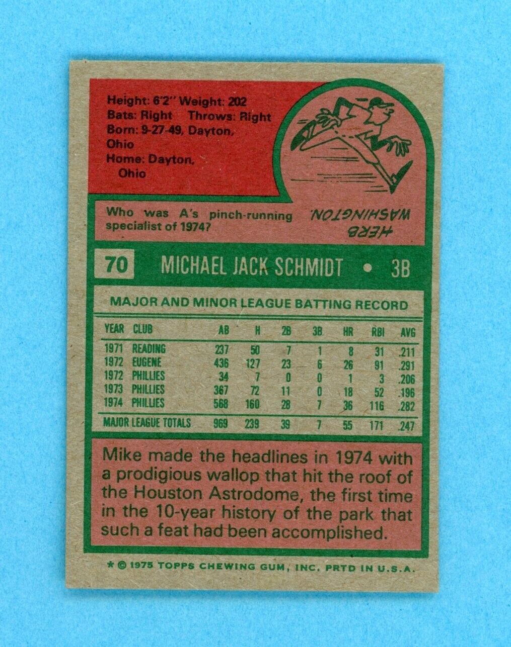 1975 Topps #70 Mike Schmidt Philadelphia Phillies Baseball Card EX+ - Ex/Mt