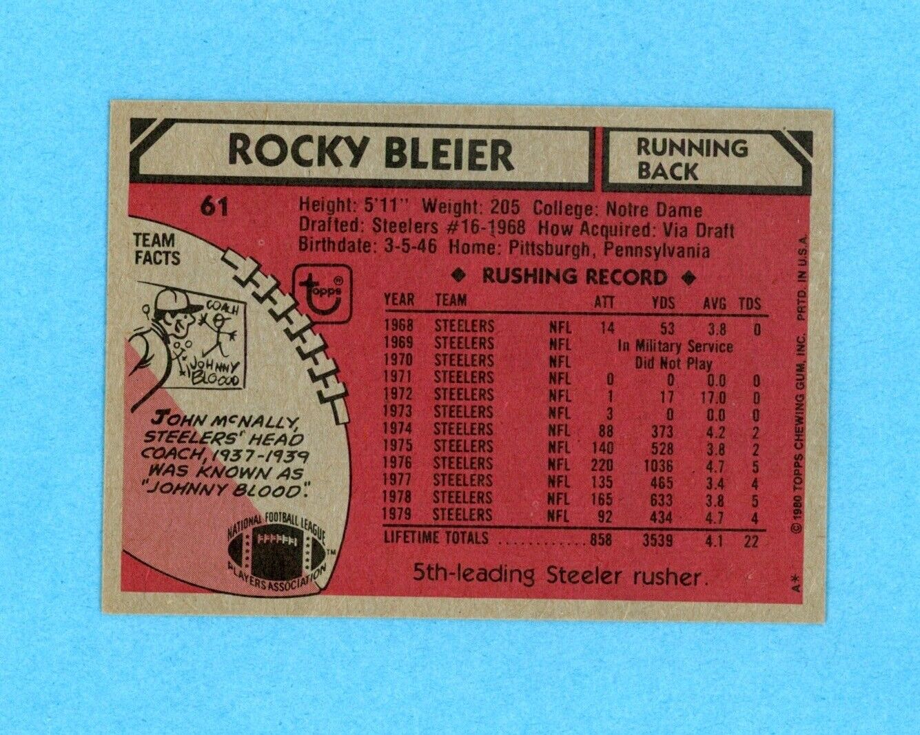 1980 Rocky Bleier Signed Topps Card #61 • Auto with B&E Hologram