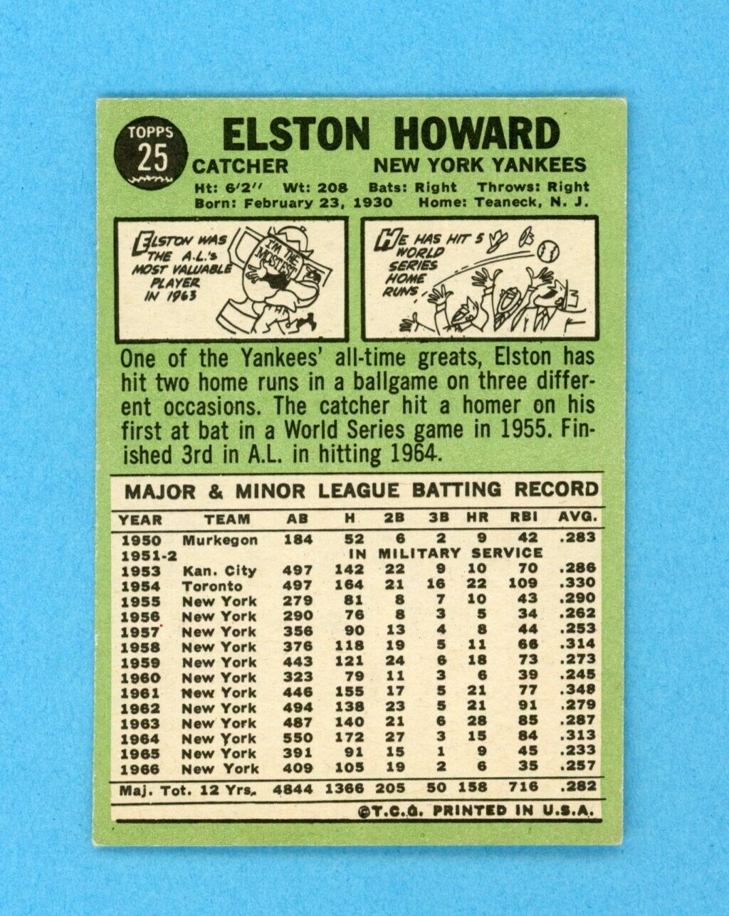 1967 Topps #25 Elston Howard New York Yankees Baseball Card Ex/Ex+