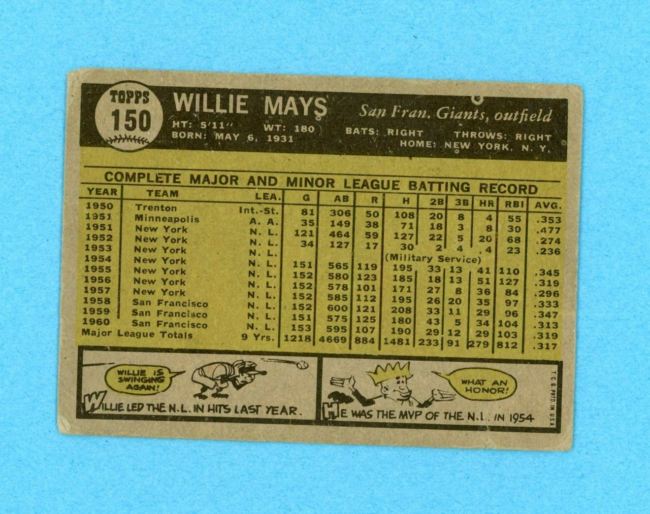 1961 Topps #150 Willie Mays San Francisco Giants Baseball Card Low Grade