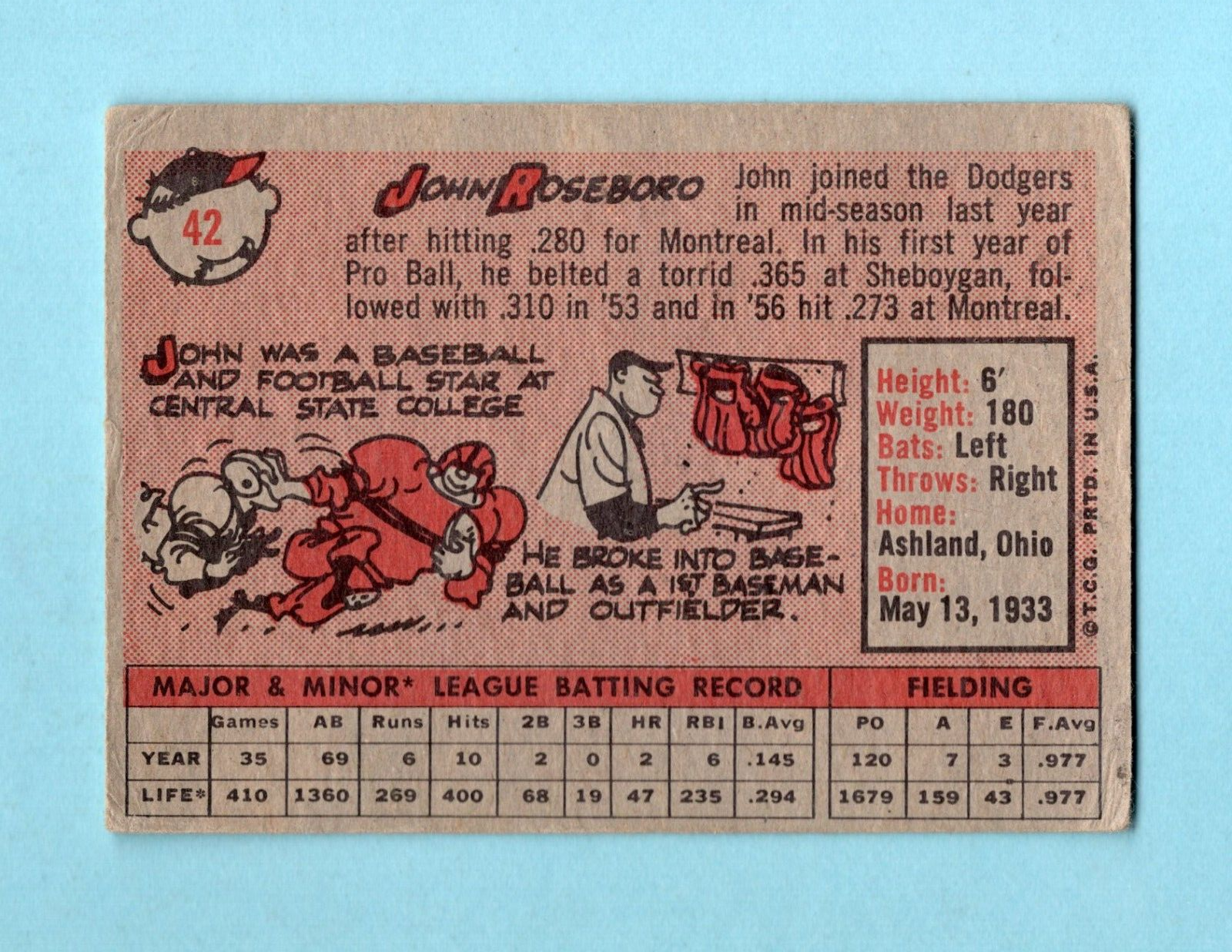 1958 Topps #42 John Roseboro Los Angeles Dodgers Rookie Baseball Card VG