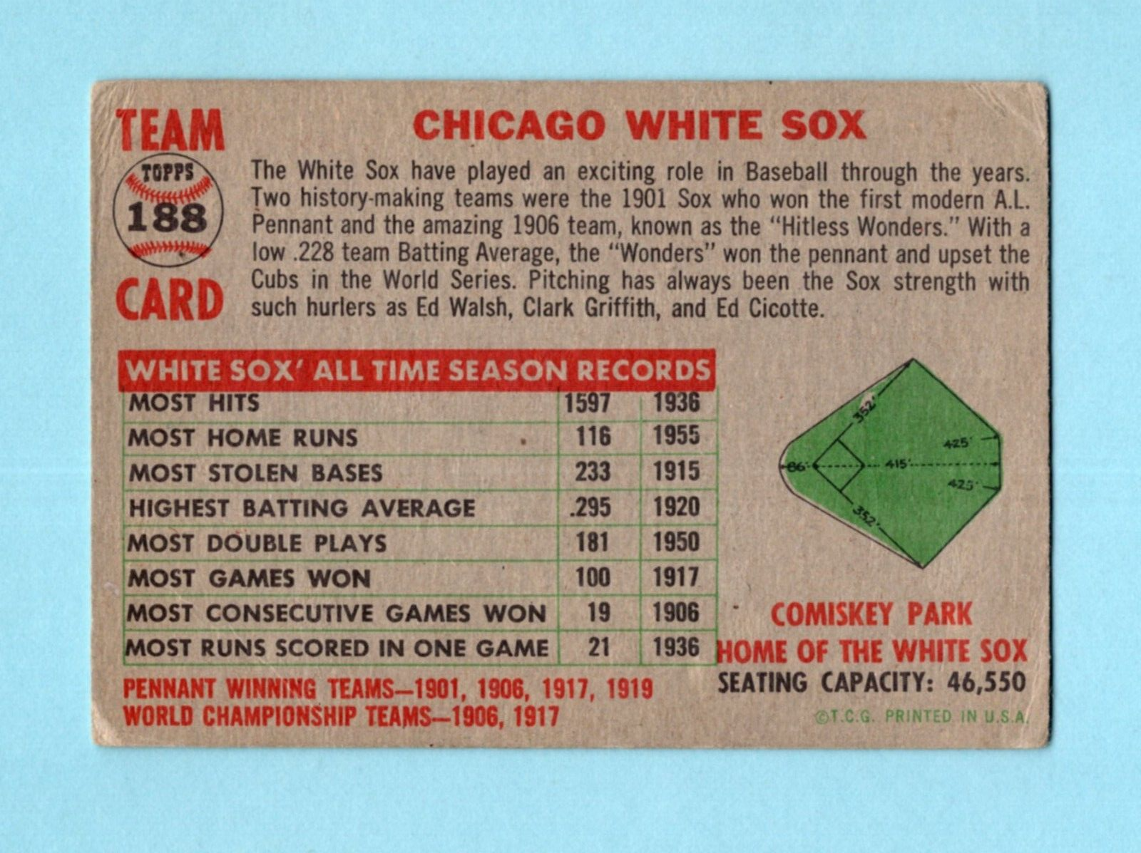 1956 Topps #188 Chicago White Sox Team Baseball Card Low Grade