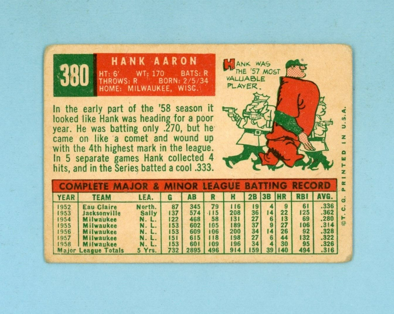 1959 Topps #380 Hank Aaron Milwaukee Braves Baseball Card G - VG