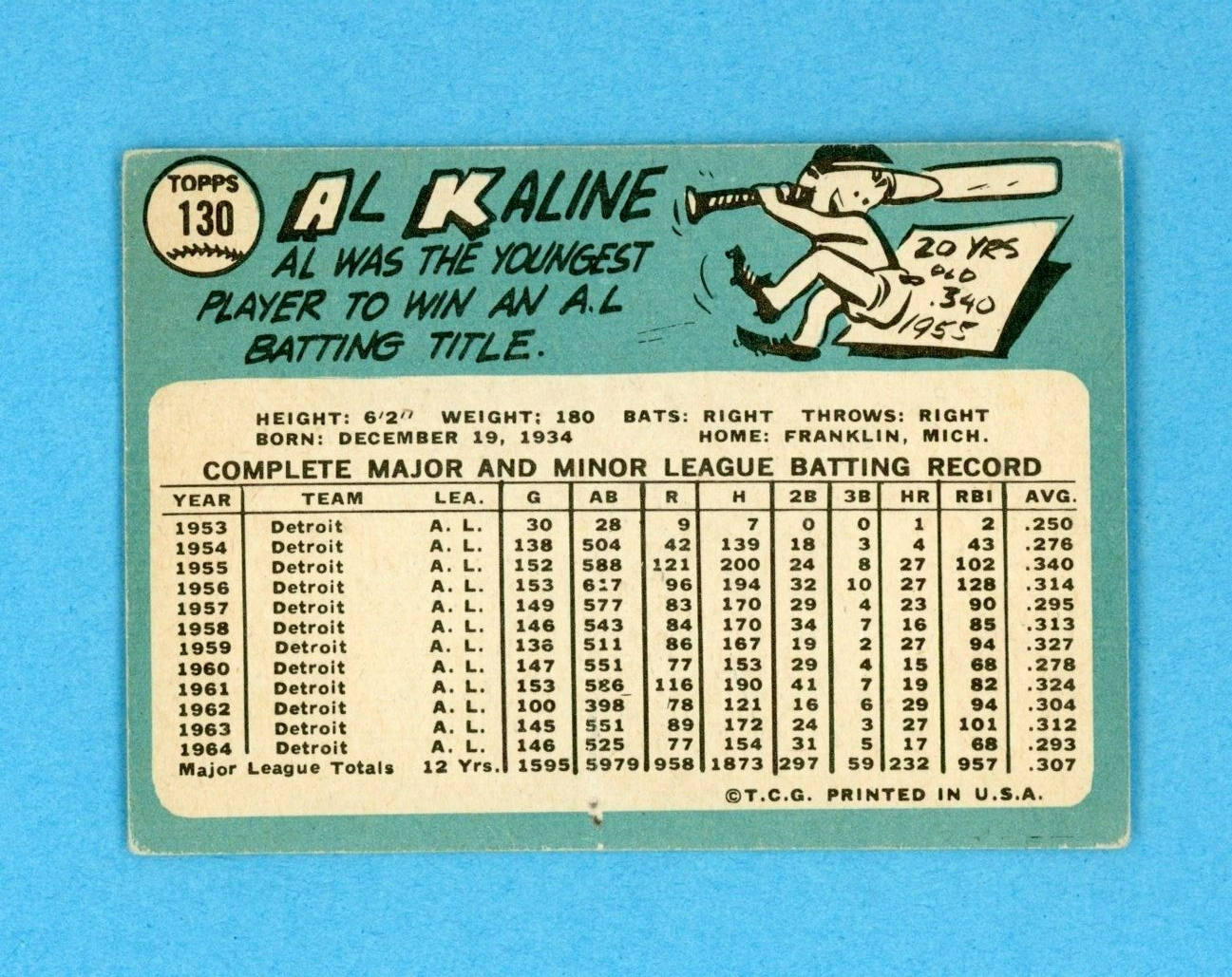 1965 Topps #130 Al Kaline Detroit Tigers Baseball Card Low Grade